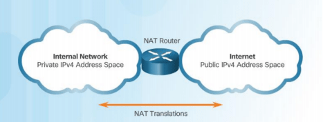 ky-thuat-nat