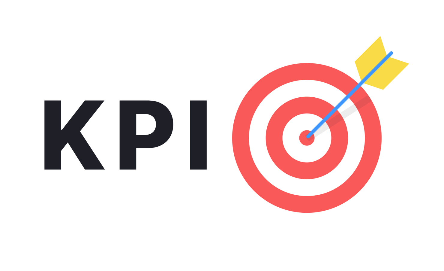 Tiêu chí đánh giá KPI